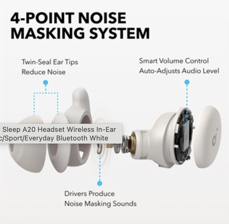 Soundcore Sleep A20 Ultra-Comfortable Sleep Bluetooth Earbuds White - A6611G21