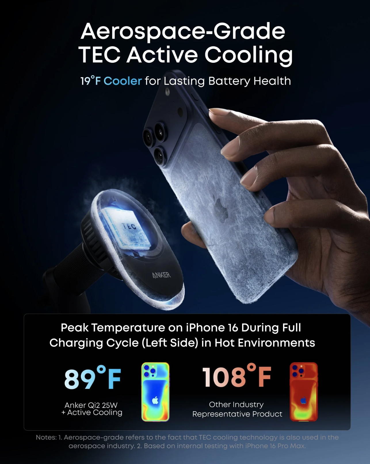 Anker Prime Q12 Ultra Fast Wireless Car Charger AirCool Pad 25W Black- B2933H11