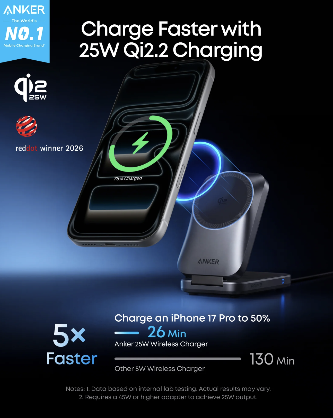 Anker Prime MagGo 3-in-1 Q12 Wireless Ultra Fast Charging Station AirCool Foldable 25W Black - B25N1V11