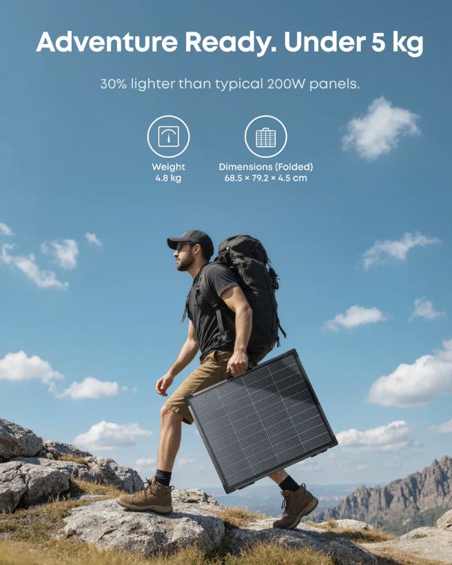 Anker SOLIX PS200 Bifacial Portable Solar Panel IP68 Water-Proof Black - AS320011