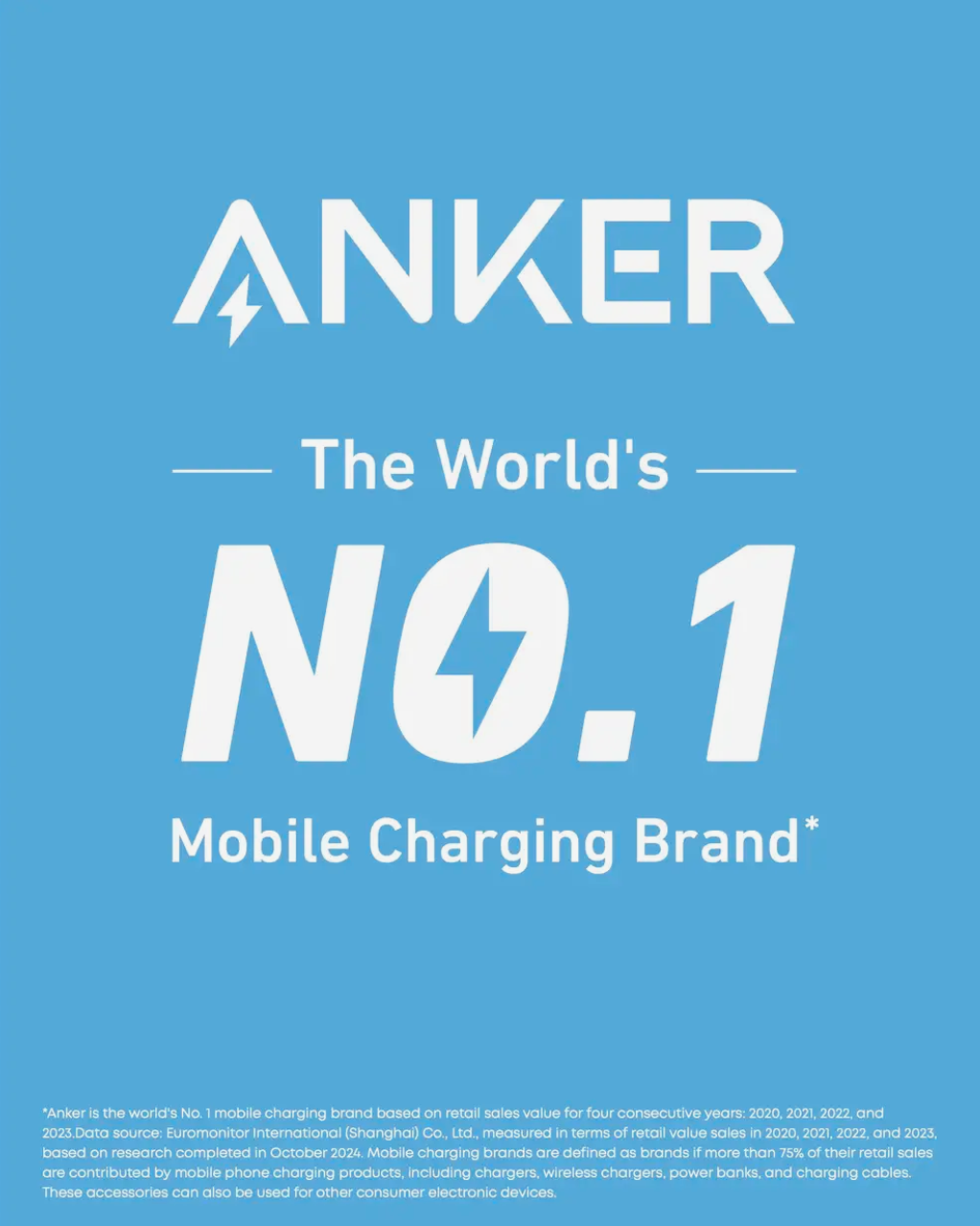 Anker 322 USB-C to USB-C Braided Fast Charging Cable 3M 60W White - A81F7H21-1