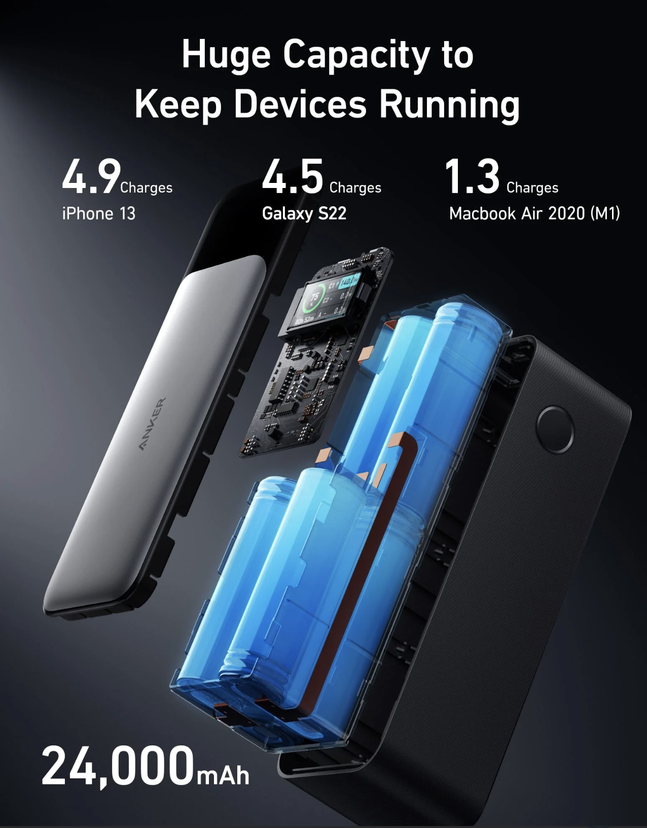 Anker 737 Power Bank 24K mAh 140W Portable Charger with Smart Digital Display - A1289011