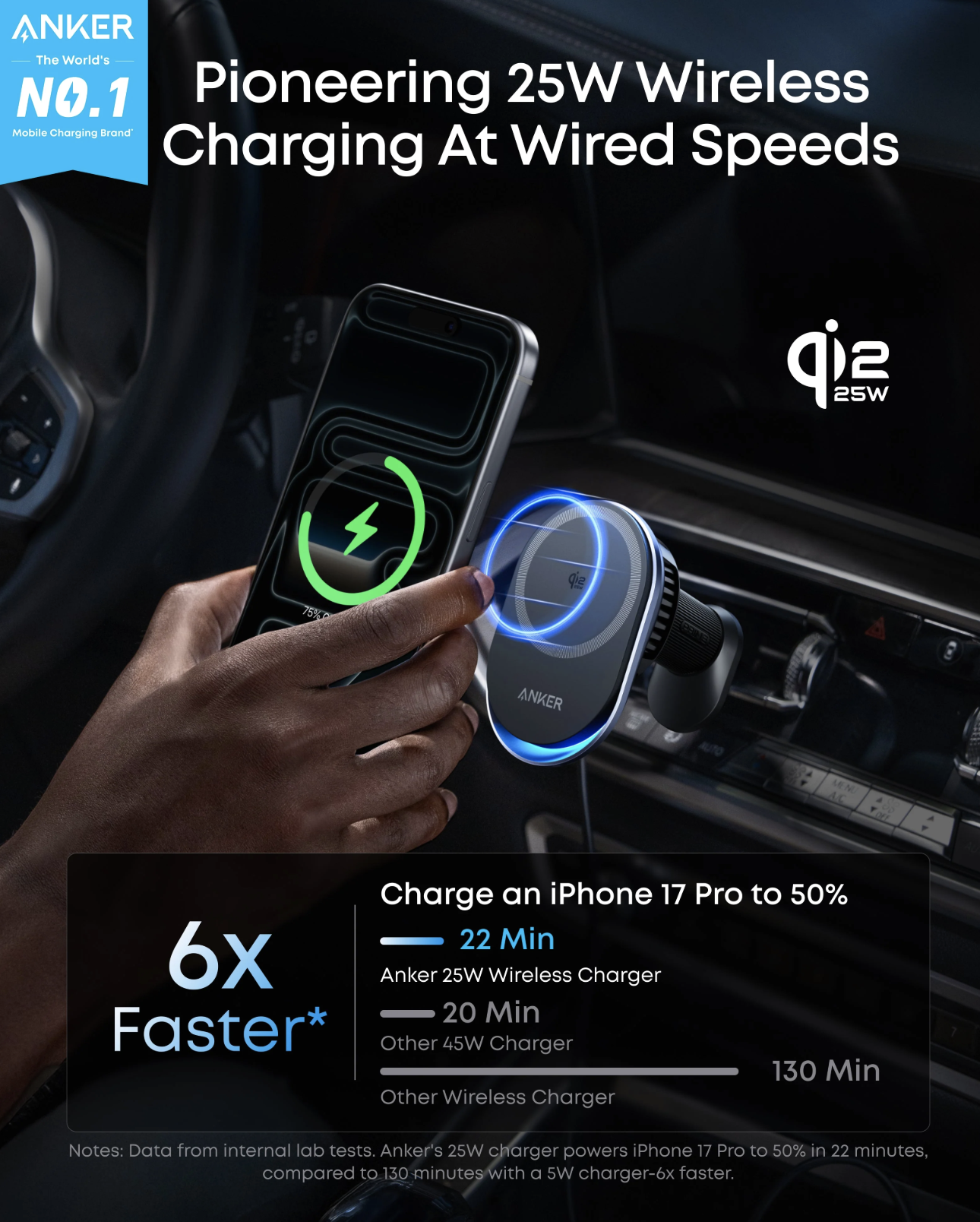 Anker Prime Q12 Ultra Fast Wireless Car Charger AirCool Pad 25W Black- B2933H11