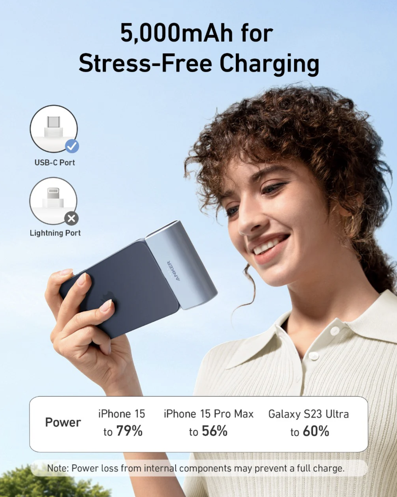 Anker Nano Power Bank 5K mAh with Foldable Built-In USB-C Connector Violet - A16530V1