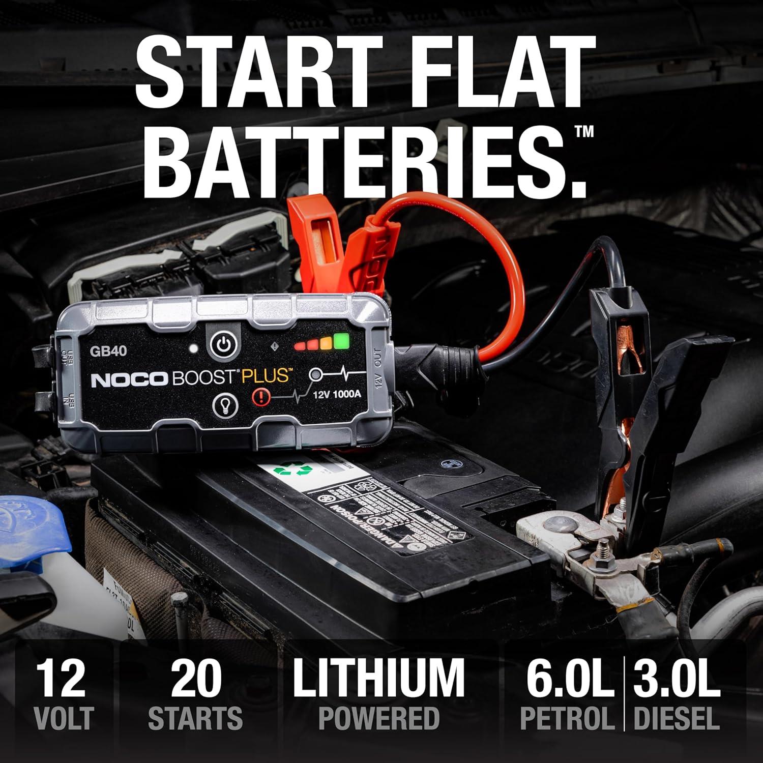 NOCO Boost Plus GB40 1000A UltraSafe Car Jump Starter Power Pack Jump Leads