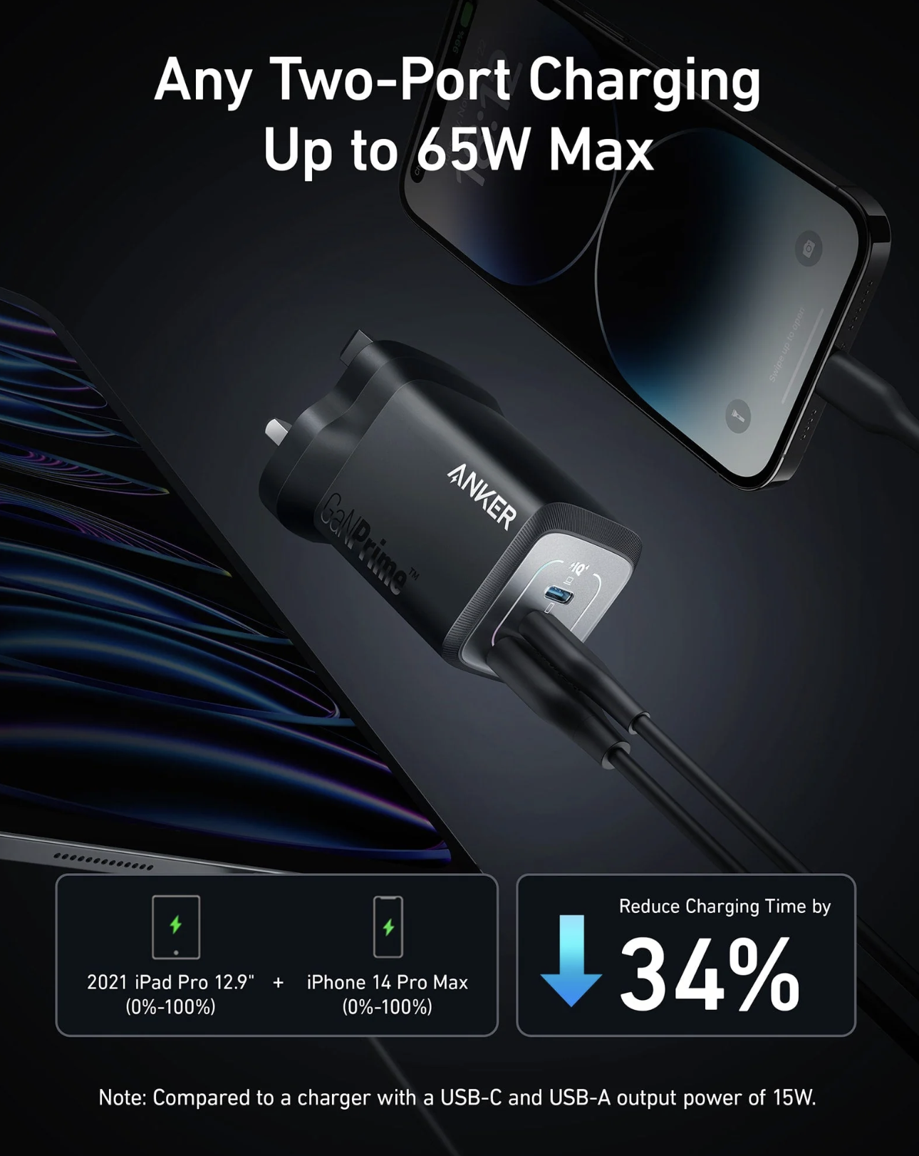 Anker Prime Wall Charger 67W GaN with 3 Ports Ultra-Compact Design Black - A2669213