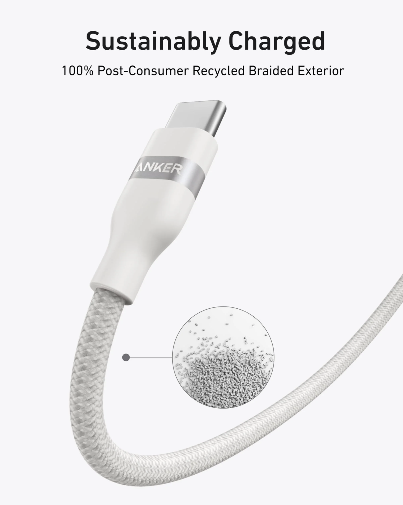 Anker USB-C to USB-C Braided Super Fast Charging Cable 3FT 240W White - A82E2H21