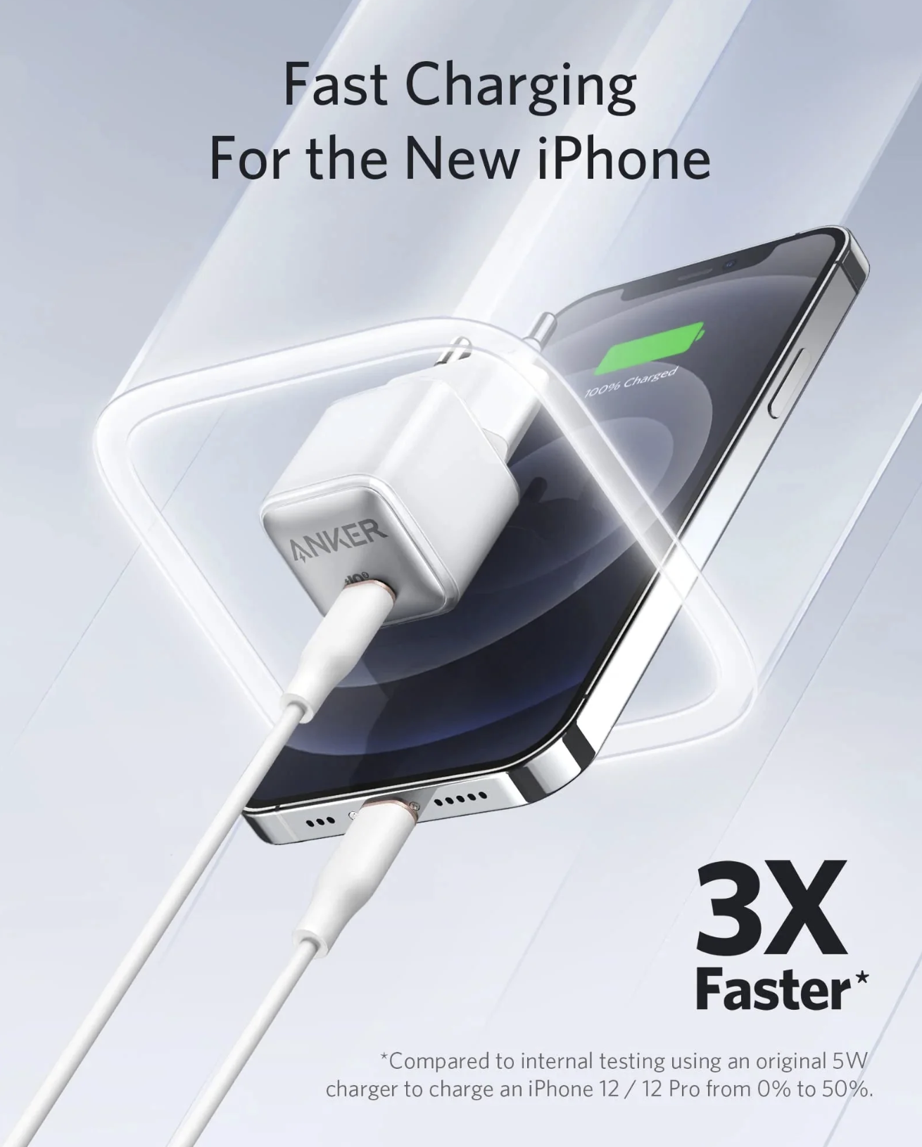Anker 511 Nano Pro Charger Plug for High Speed Charging 20W White - A2637V26