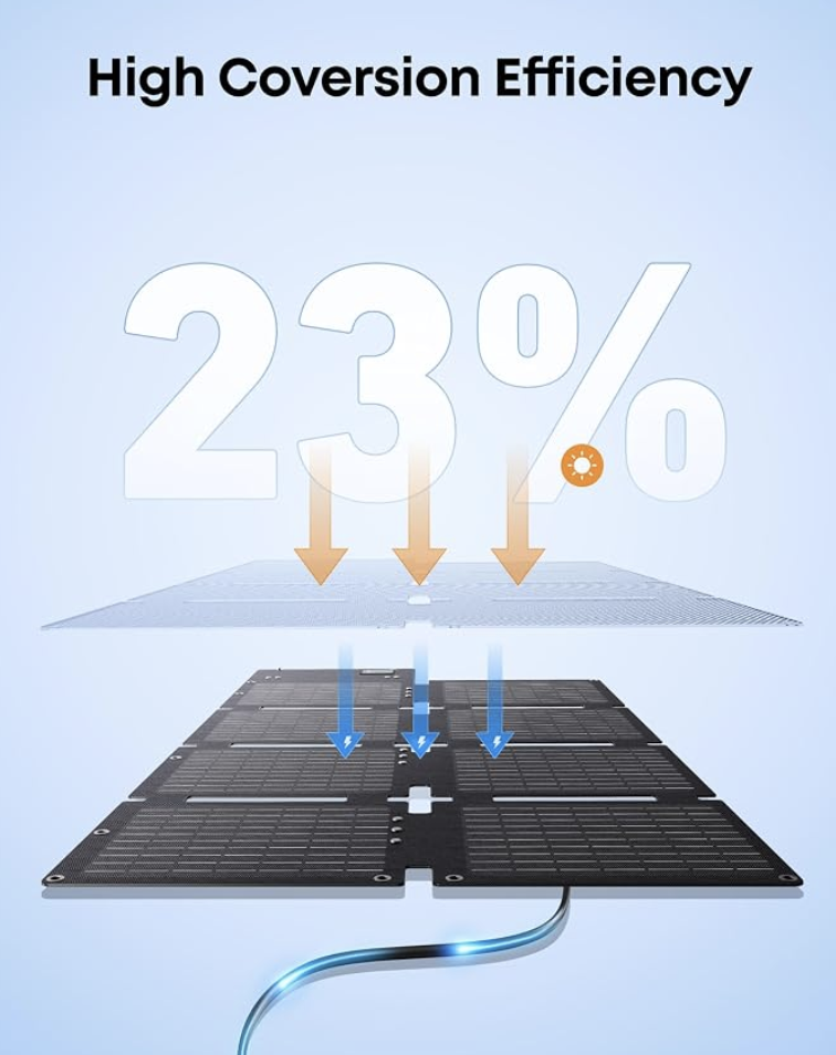 Anker SOLIX PS60 Portable Solar Panel IP68 Waterproof and Dustproof - A24382A1