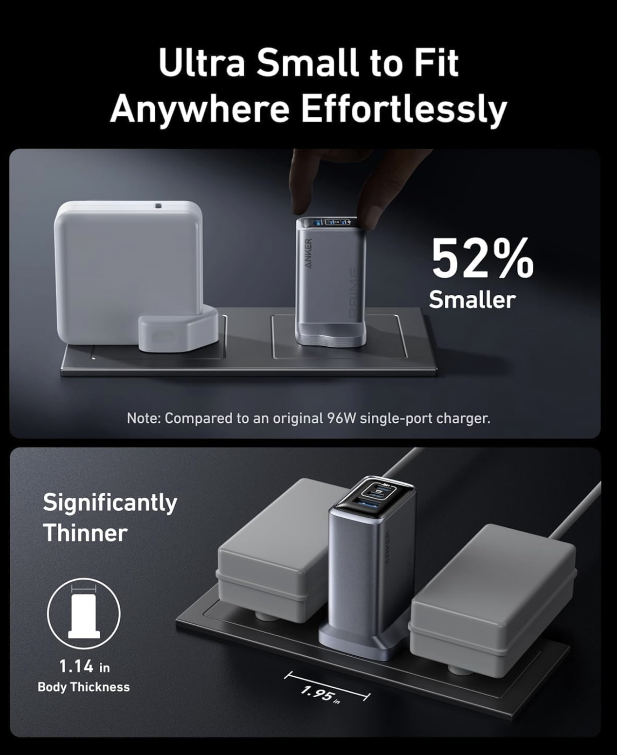 Anker Prime Wall Charger 100W GaN with 3 Ports High Speed Charging Grey - A2688241