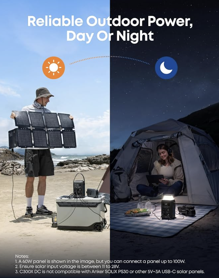 Anker SOLIX PS60 Portable Solar Panel IP68 Waterproof and Dustproof - A24382A1