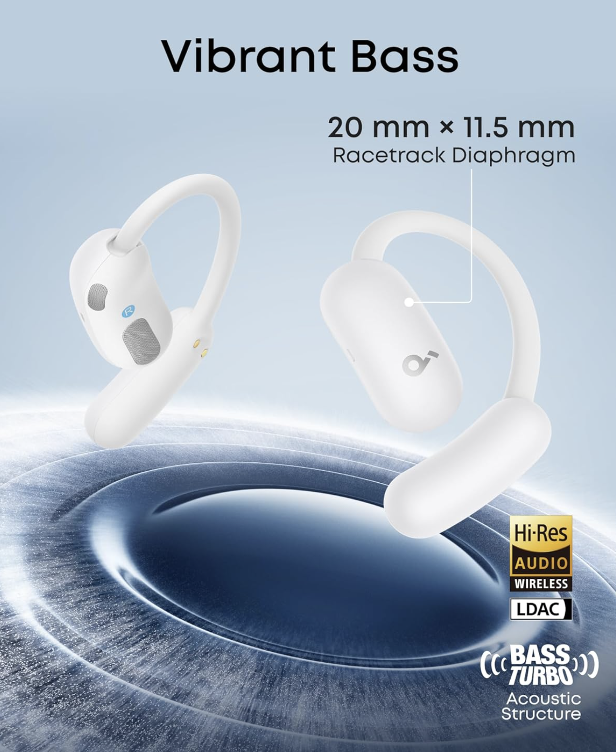 Anker Soundcore Aerofit 2 Open-Ear Headphones with Voice Controlled Personal AI Assistant White - A3874G22